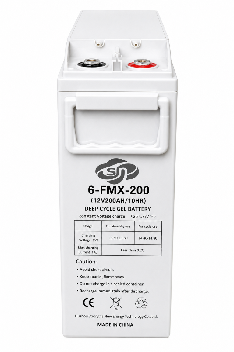 6-FMX-200