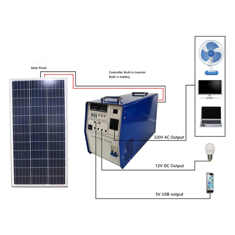 SES-60726610068