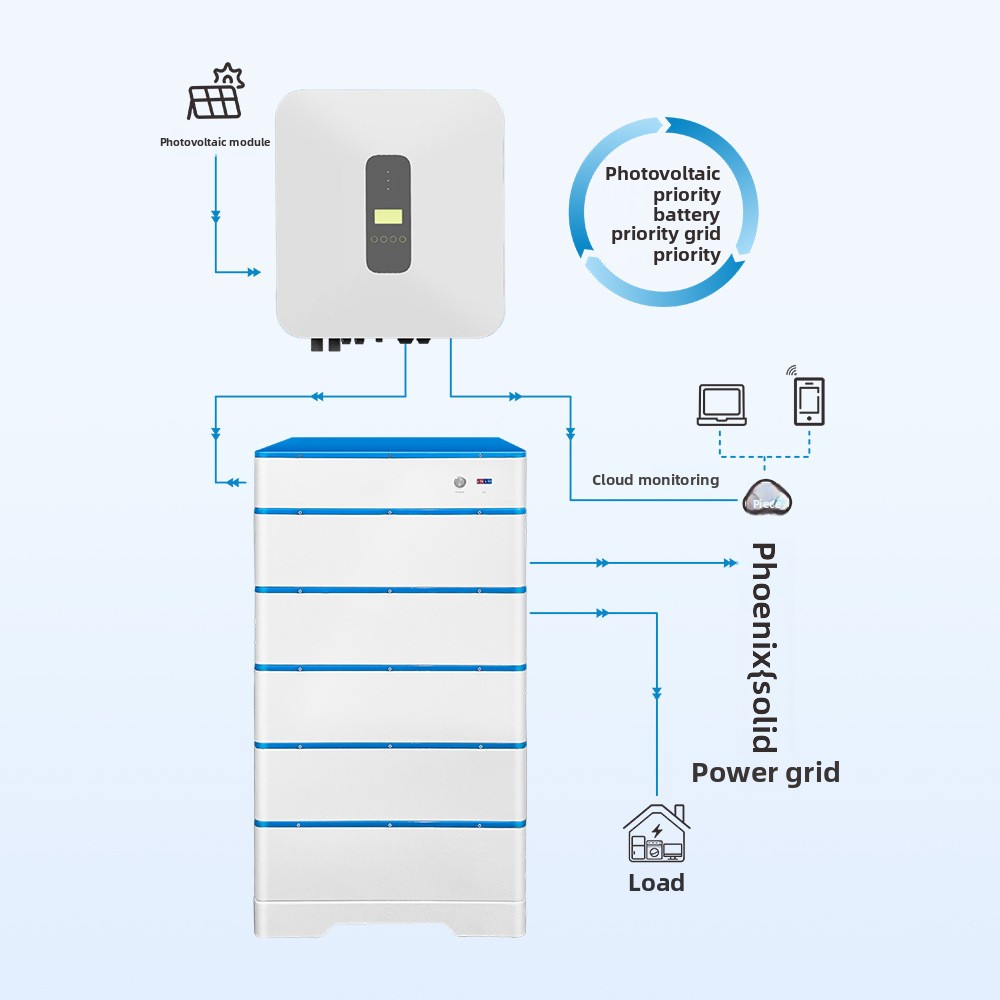 ESS-1601840789460 product view 3