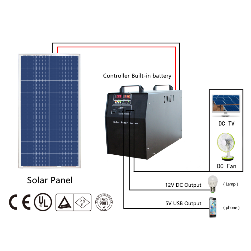 SES-60391750306 product view 2