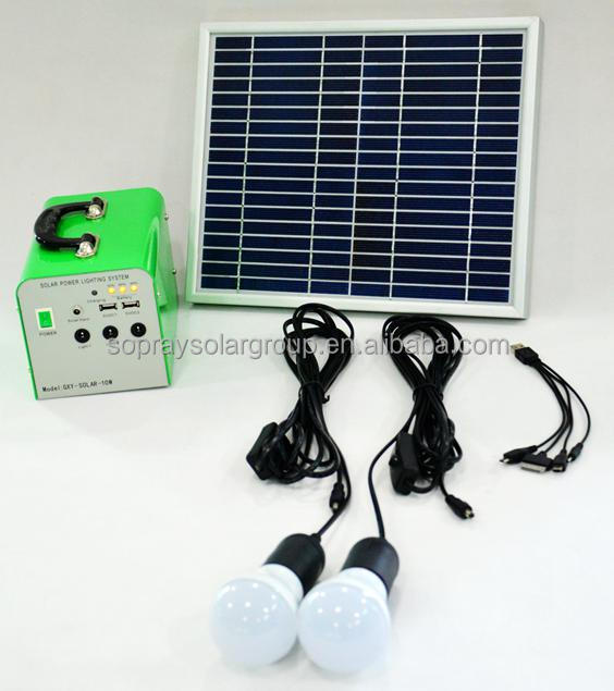 SES-60393759199 product view 2