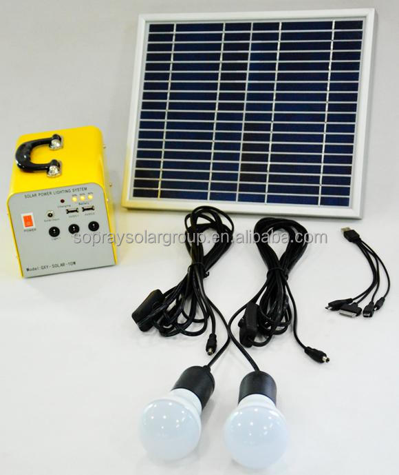 SES-60393759199 product view 3