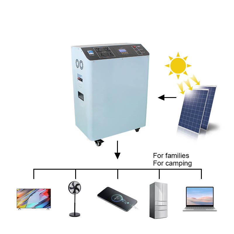 SES-1600865083397 product view 2