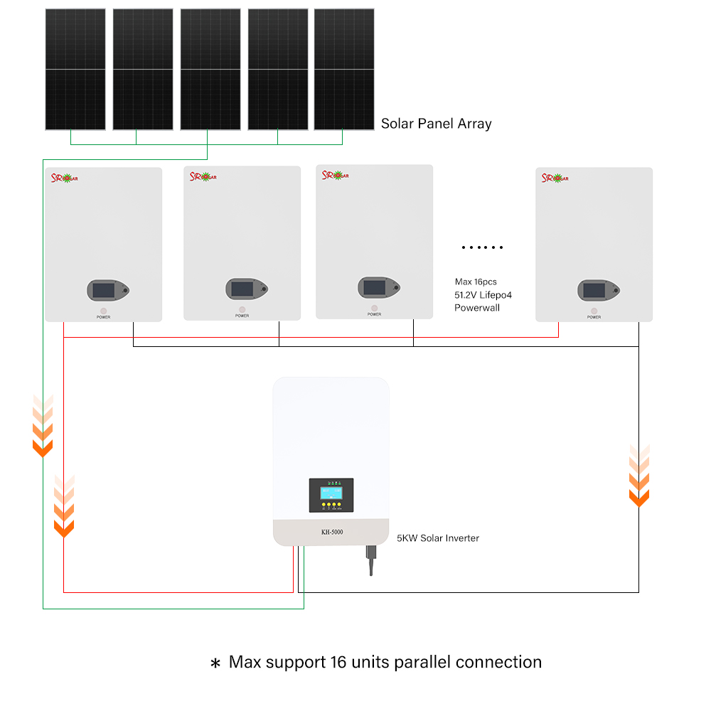 ESS-1601137531226 product view 2