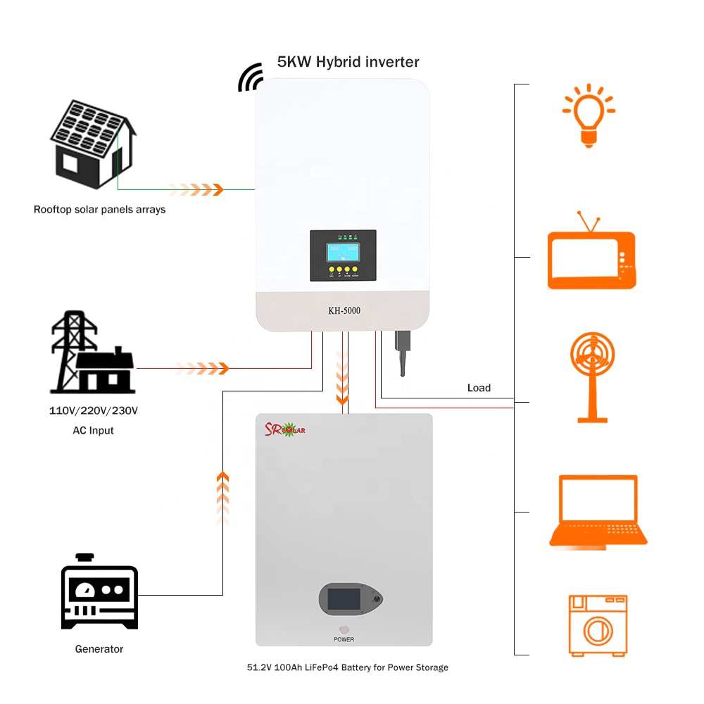 ESS-1601137531226 product view 3