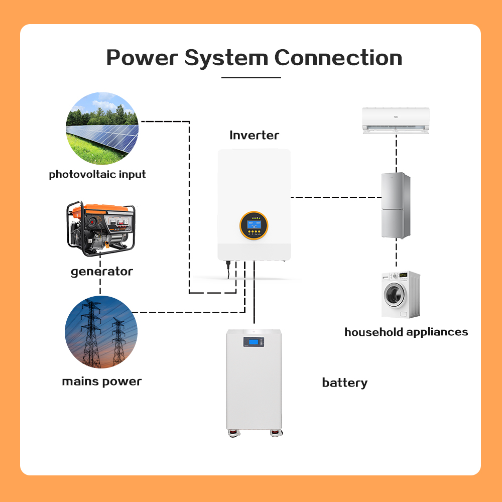 ESS-1601738879365 product view 3