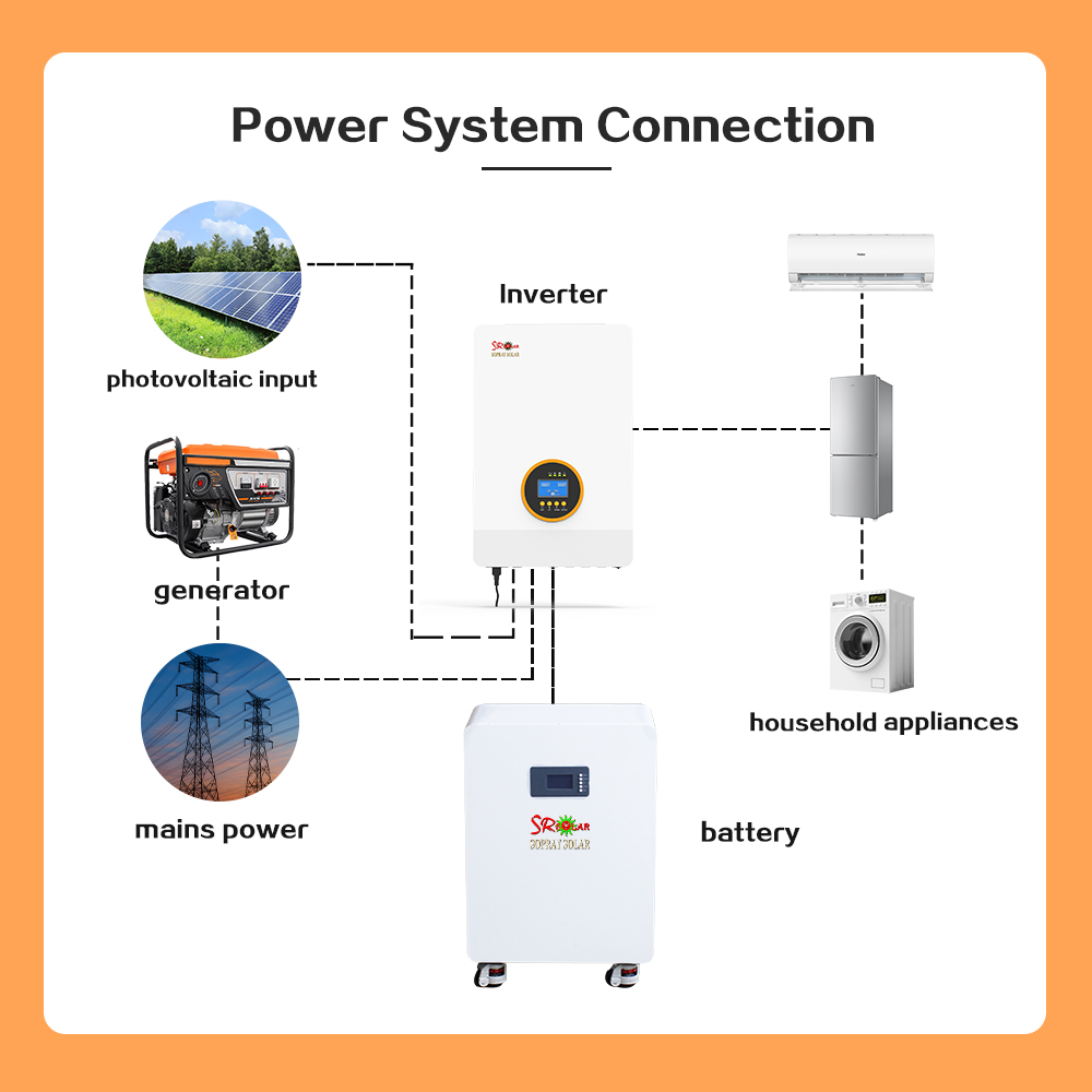 ESS-1601737542677 product view 3