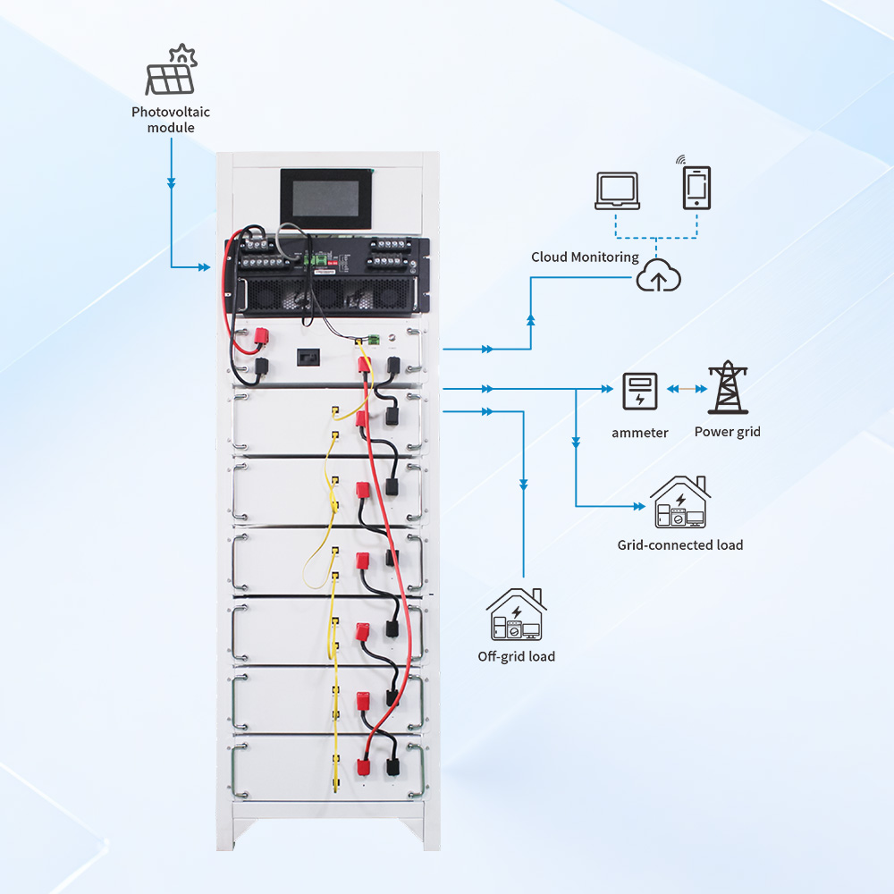 HV-10000038189152 product view 3
