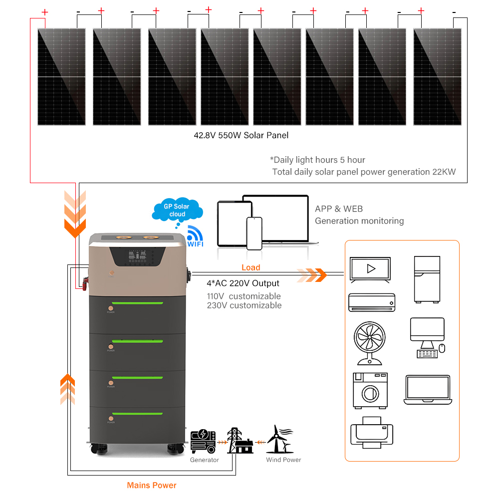 SES-1601128022349 product view 2