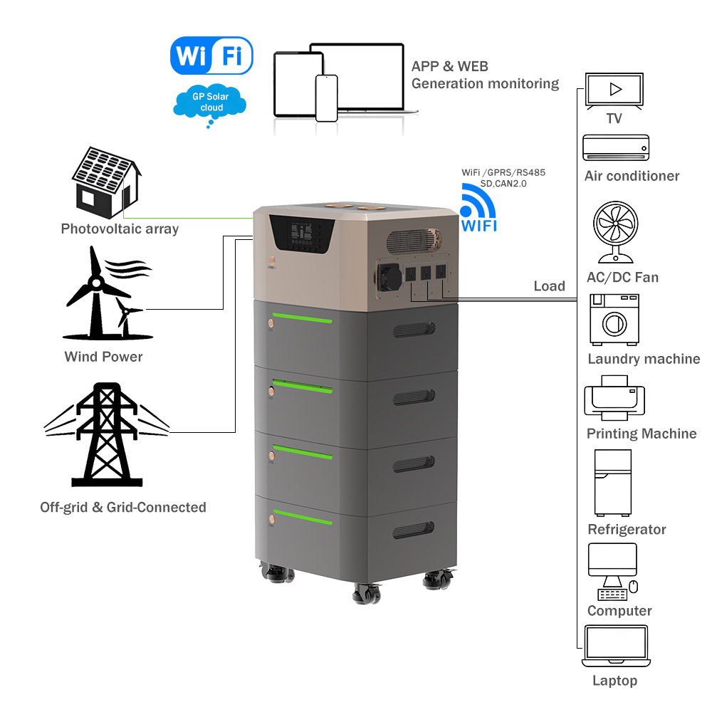 ESS-1601126035482 product view 3