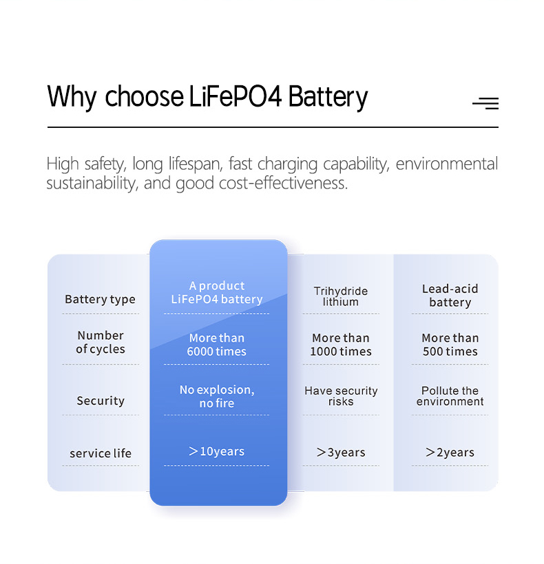 SES-1601208282244 product view 2