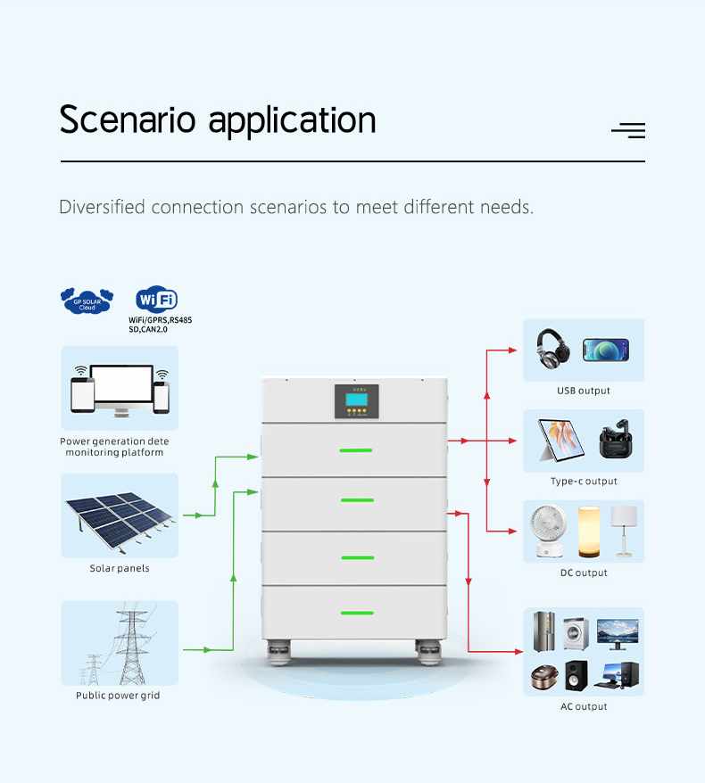 SES-1601208282244 product view 3