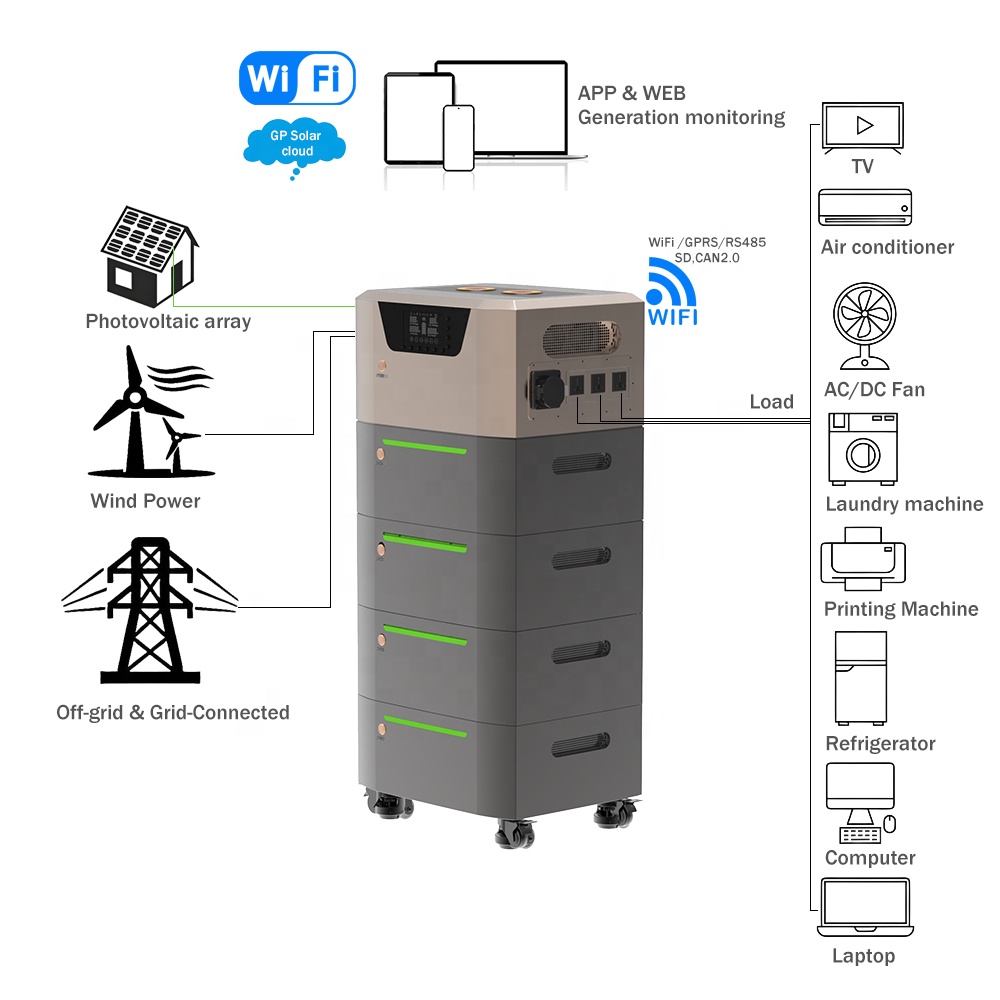 ESS-1601126050398 product view 2