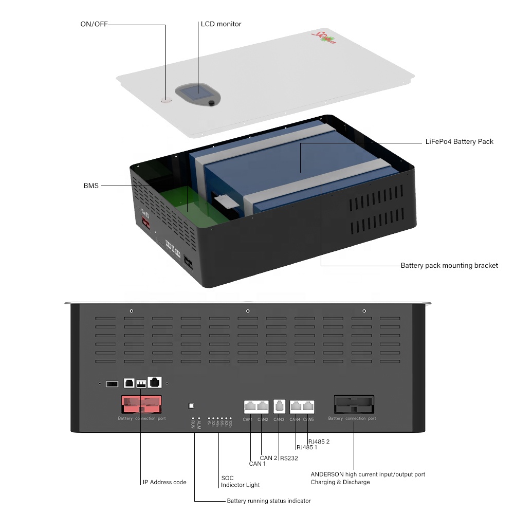 ESS-1601137403375 product view 3
