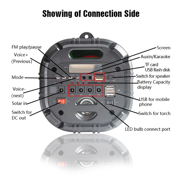 SES-60819897810 product view 2