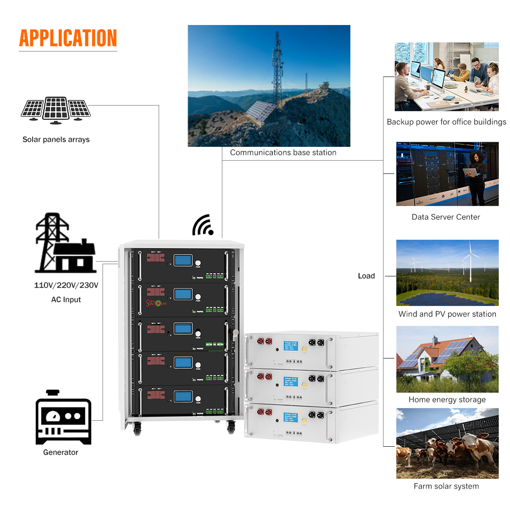 ESS-1601166523829 product view 3