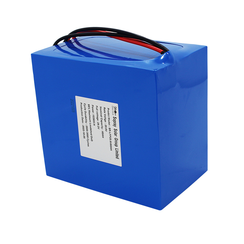 SES-1600652831680 product view 2