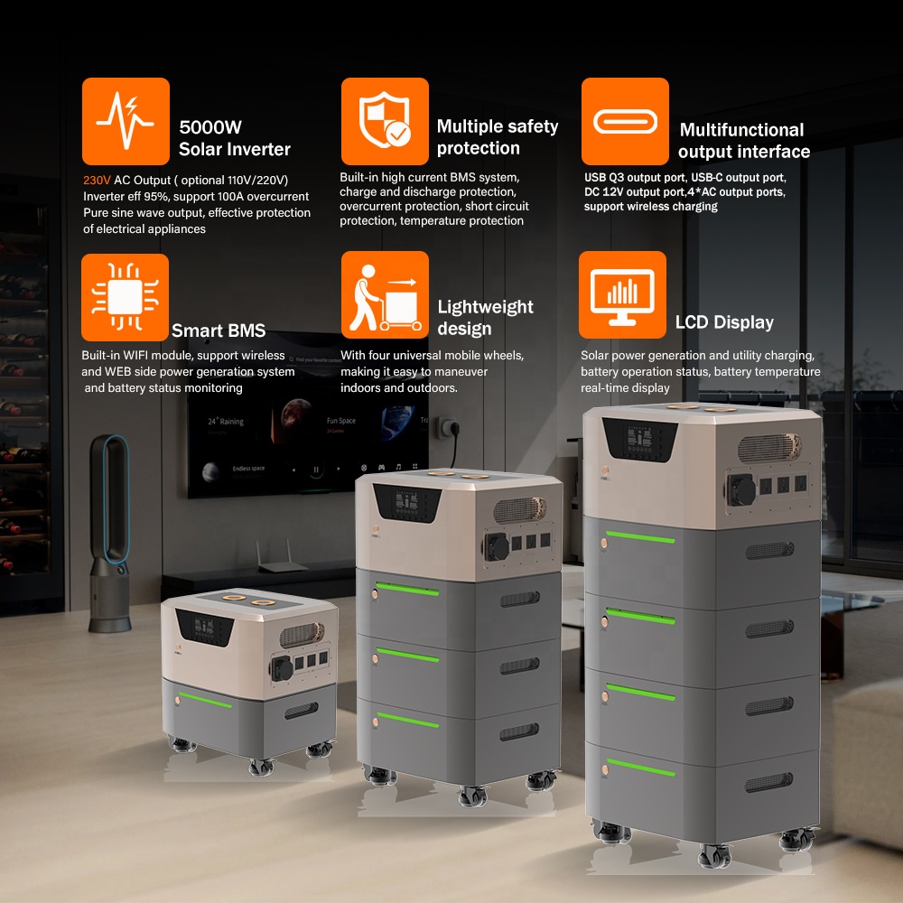 ESS-10000017286087 product view 2