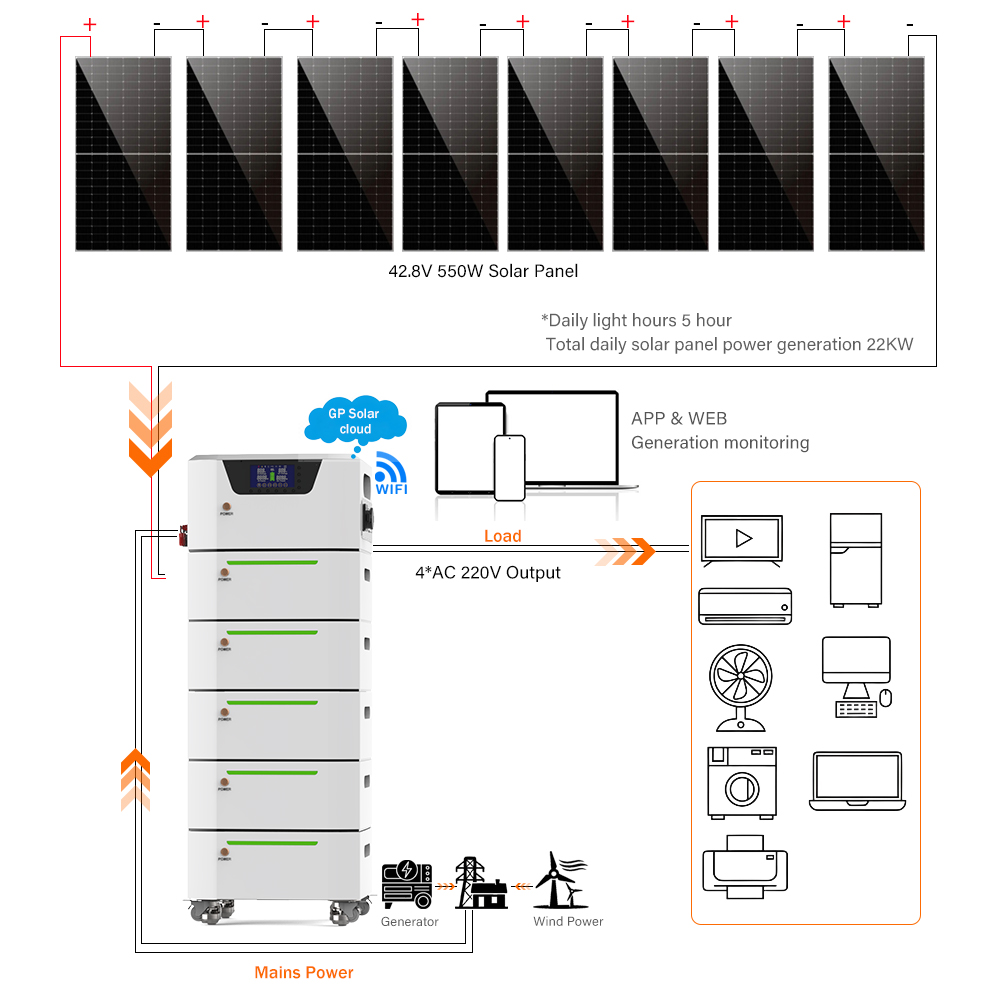 SES-1601165354458 product view 2
