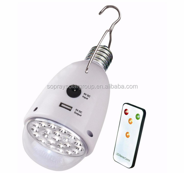 SES-554939096 product view 2