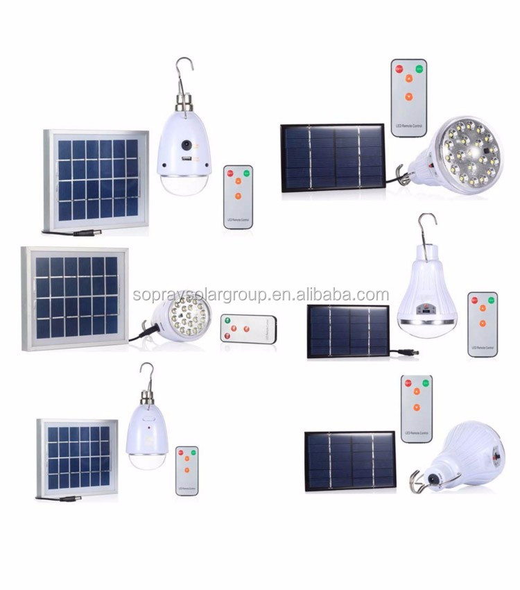 SES-554939096 product view 3