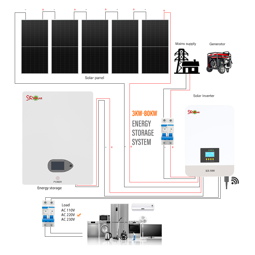 ESS-1601137785442 product view 2