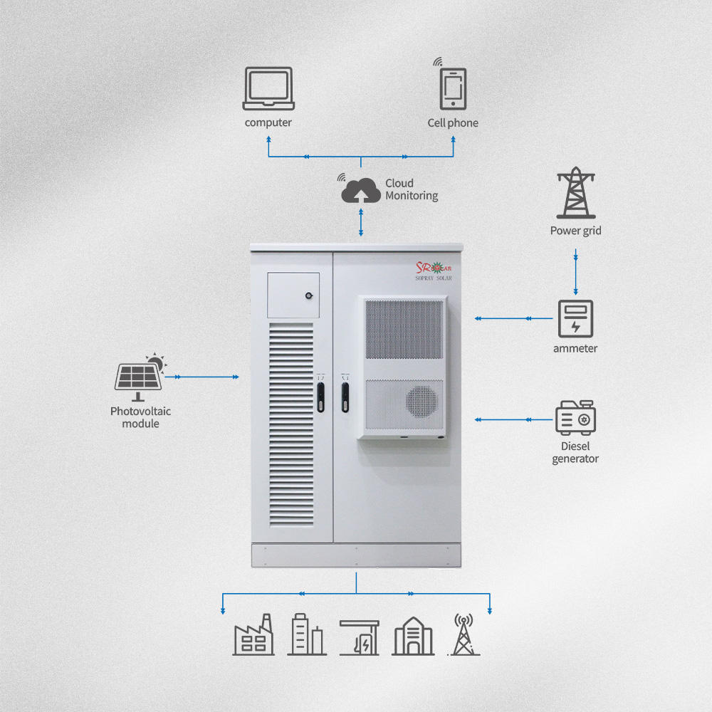 HV-11000031153975 product view 3
