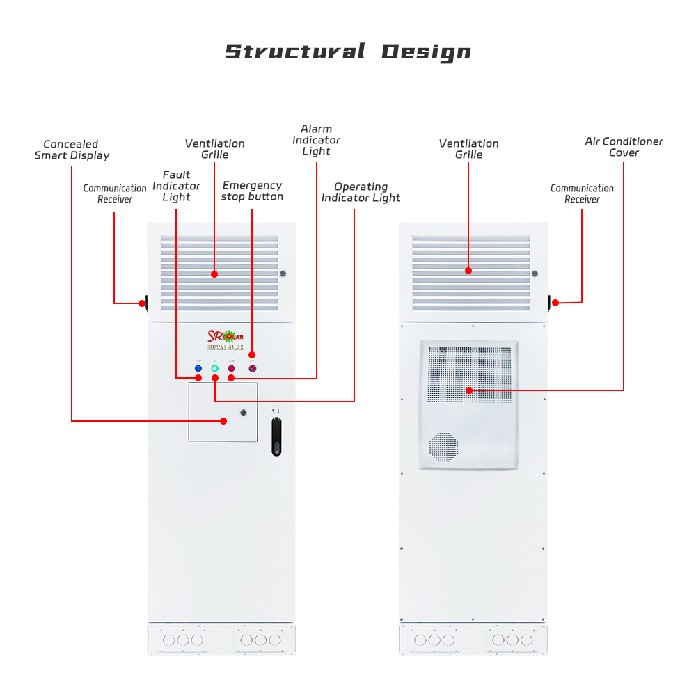 HV-1601934223211 product view 3