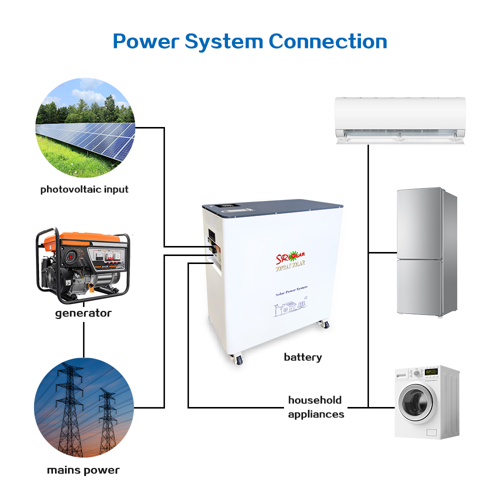 ESS-1601899830792 product view 3