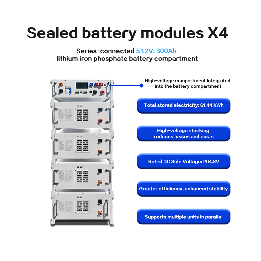HV-10000038083658 product view 2