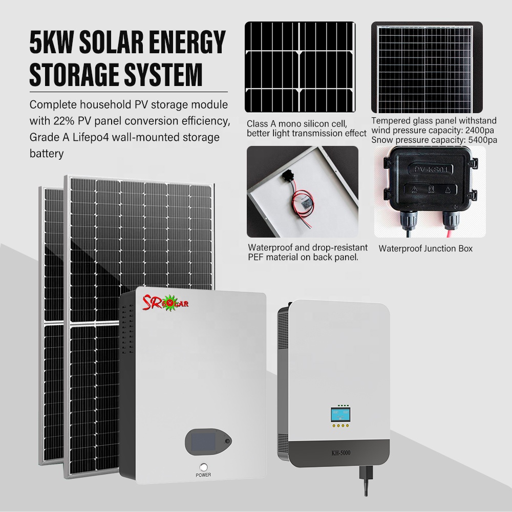 SES-1601124696331 | Solar Energy System