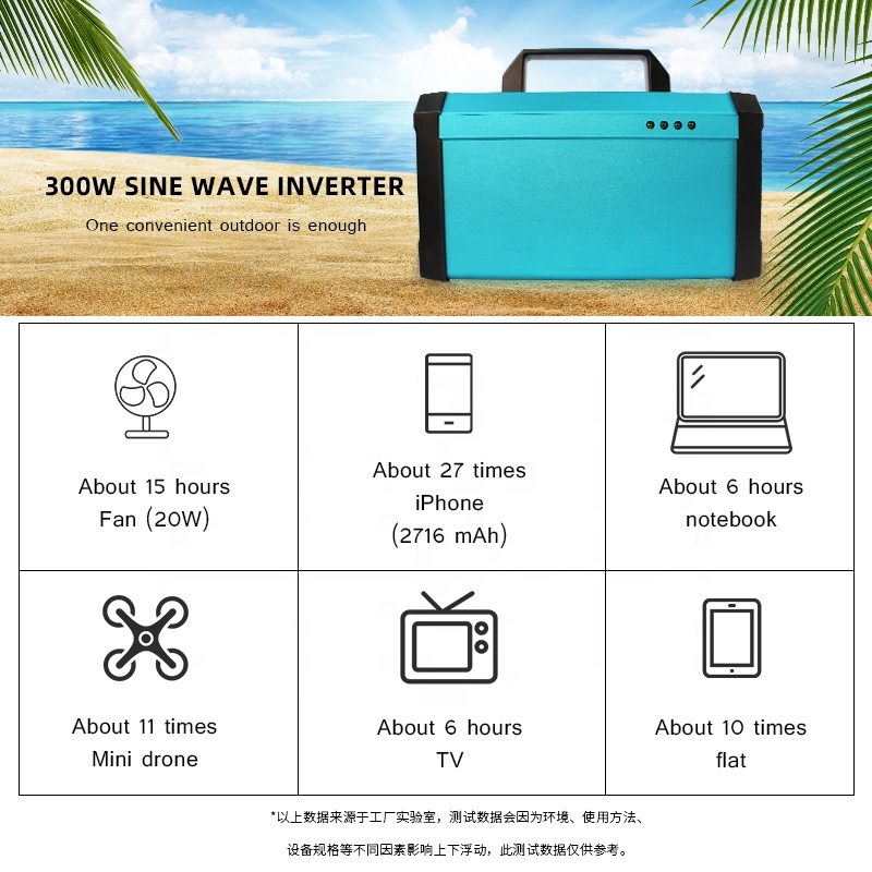 SES-1600100246292 product view 2