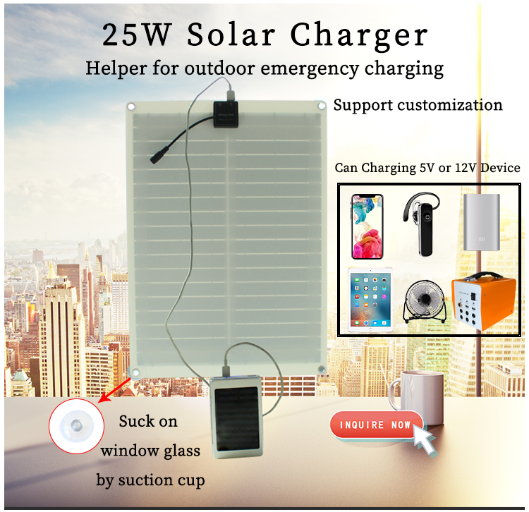 SES-62458085372 product view 2