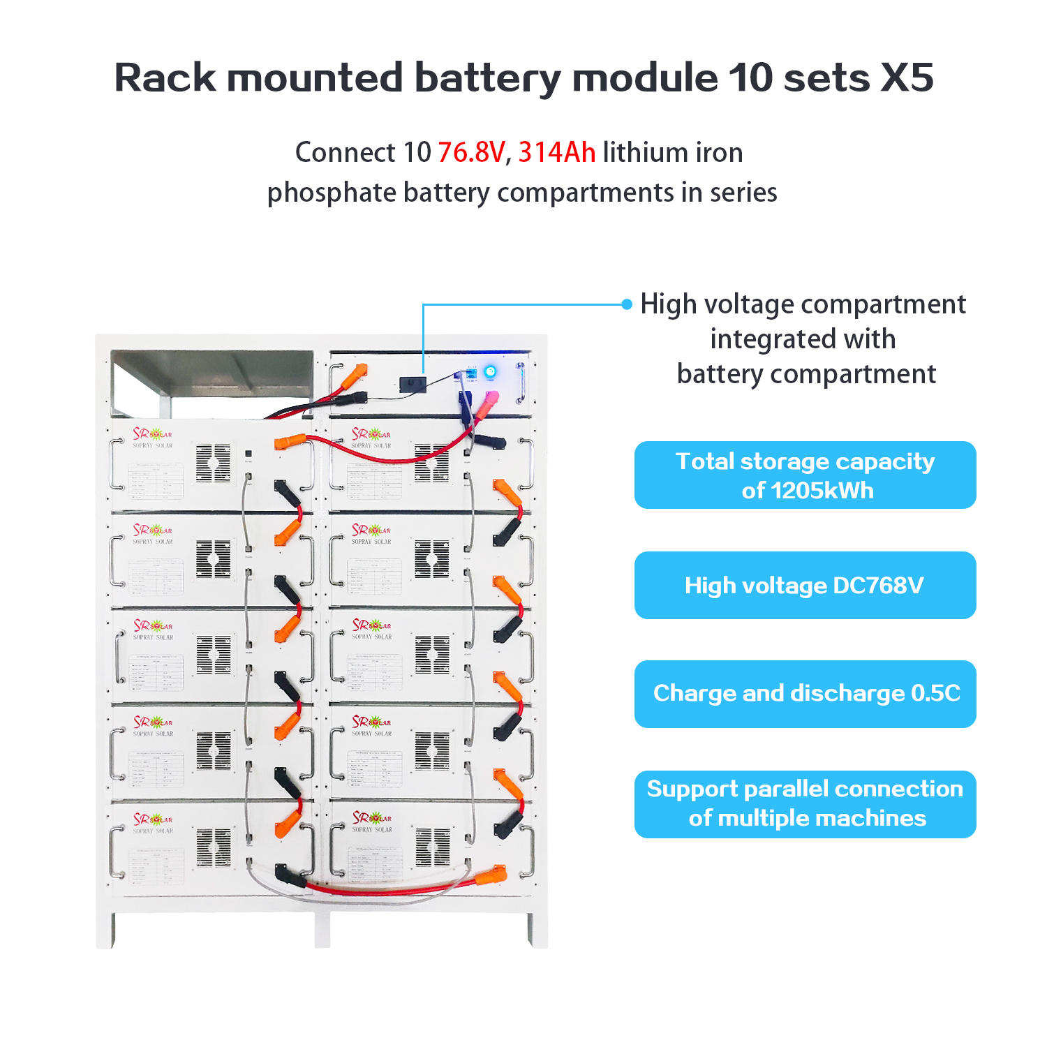 HV-1601934991892 product view 2