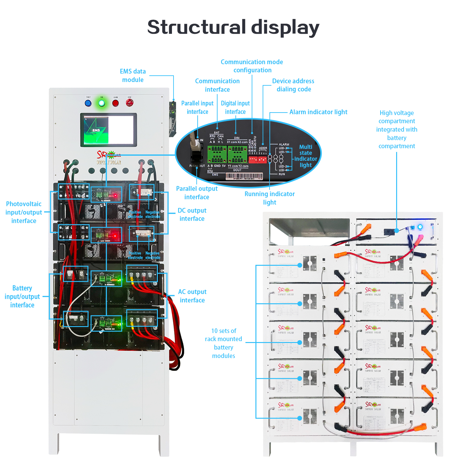 HV-1601934991892 product view 3