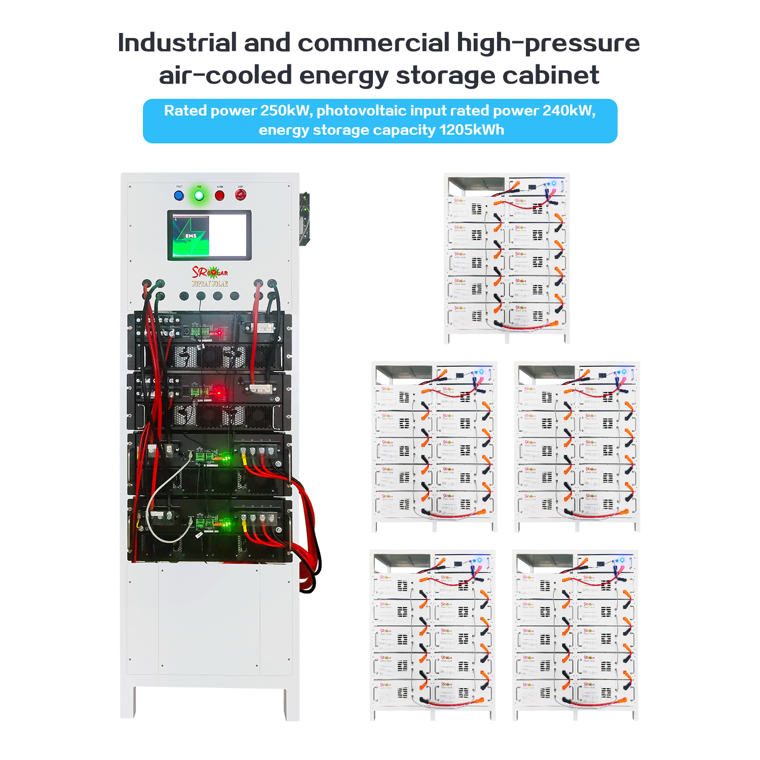 HV-1601832518433 | 1205kWh HV ESS Cabinet
