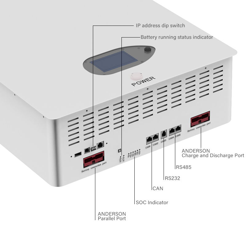 SES-727681852 product view 2
